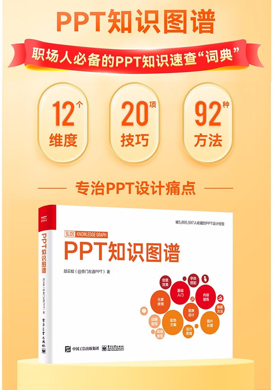 PPT knowledge map (full color) (produced by Bowen Viewpoint)