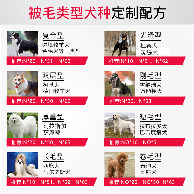 Dog Island US imported pet shampoo NO.50 fluffy hair style pet hair conditioner 1000ml