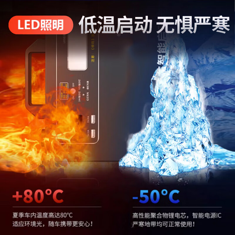 Xenon Electric car emergency starting power supply 12v24v diesel general truck truck strong start electric treasure rescue special multi-functional ignition artifact