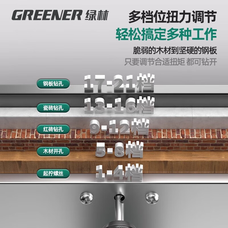 Green Forest 21V Brushless Lithium Electric Drill 55N.M Hand Electric Drill Rechargeable Drilling Multi-Function Power Transfer Free 27 Luxury Accessories