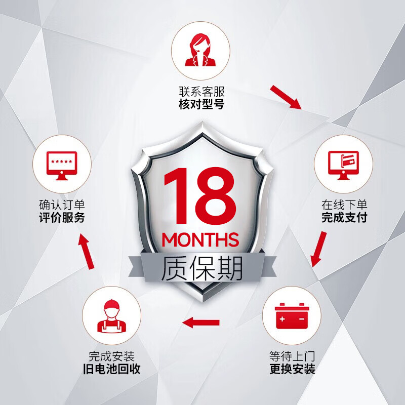 Camel car battery start and stop EFB-70 Volkswagen Tiguan L Magotan Golf Passat trade-in