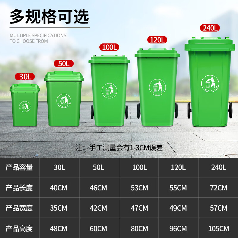 Supercloud (Shu Kou) Outdoor Trash Can Large Outdoor Sanitation Trash Can with Cover and Wheels Industrial Property Commercial Large Plastic Classification Trash Can 50L Extra Thick Type - Kitchen Waste