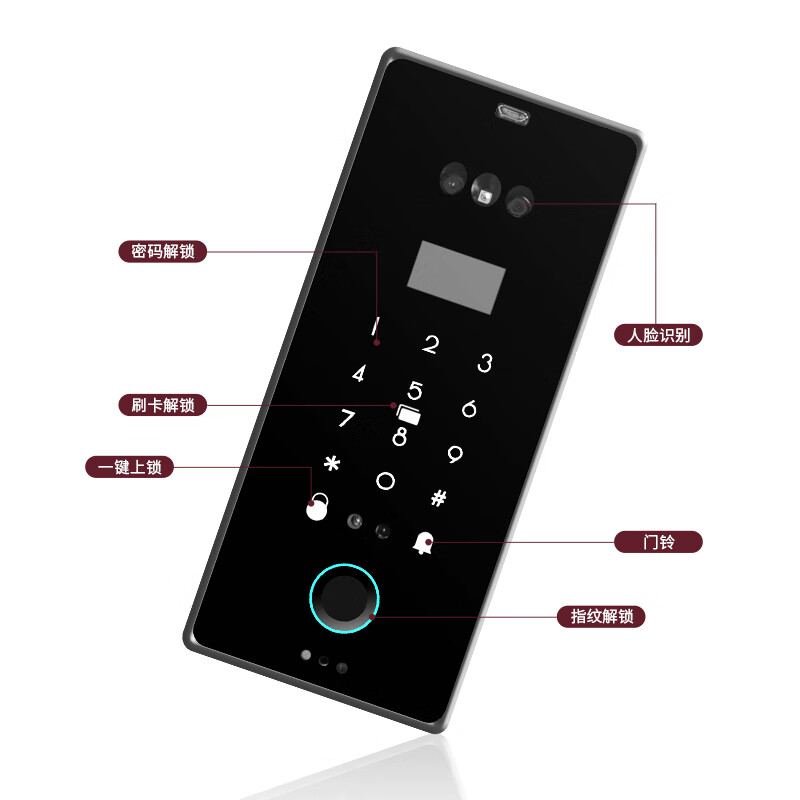 Yuelongmen Class A fingerprint password lock anti-theft door entrance door entrance door custom letter double opening C3002 non-standard custom size please contact customer service