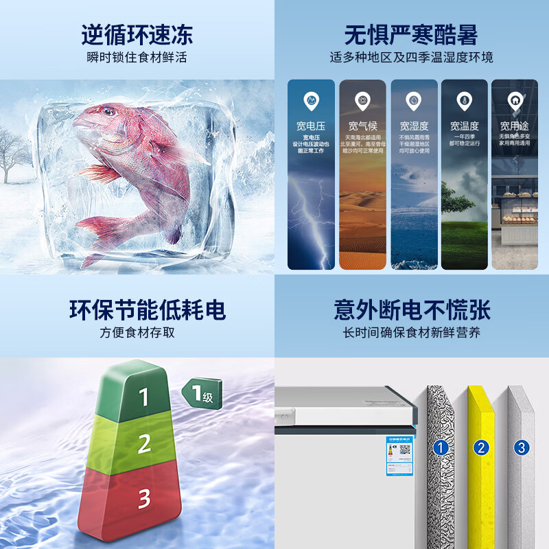 Royalstar Commercial Large Freezer Large Capacity Household Freezer Refrigerator Freezer Conversion Cabinet Single Temperature Top Opening Ice Cream Cabinet Energy Saving First Class Energy Efficiency Forced Cooling Single Temperature 388 Liters