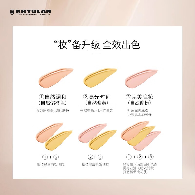 KRYOLAN Concealer Three-Color Concealer Palette German Foundation Acne Marks Covering 40g New Year's Gift for Girlfriend Three-Color Palette