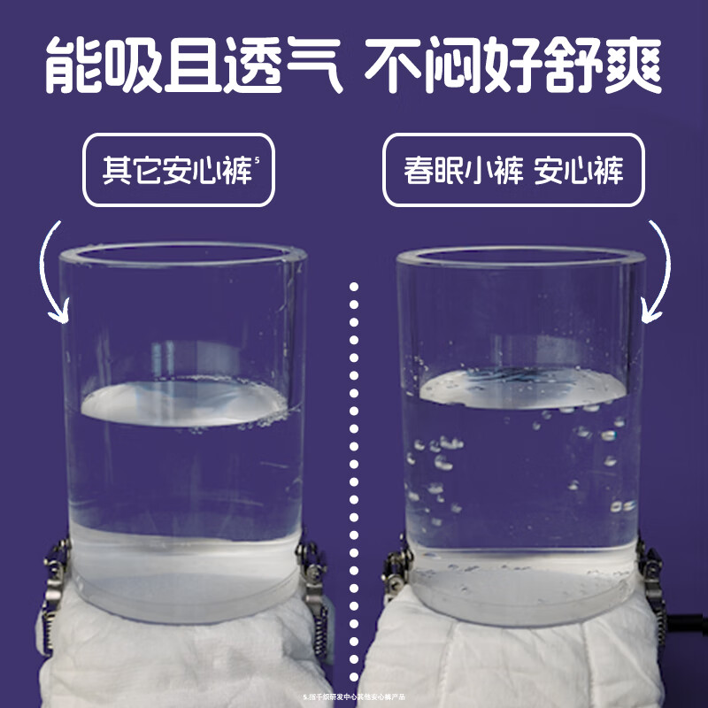 She Yanshe Spring Sleep Pants Sleeping Pants M-L Size 21 Pants Sleeping Pants Night Pants Night Pants Type Sanitary Napkins Jingdong Self-operated