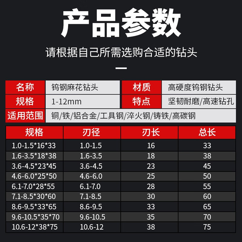 Huhao 65 degree tungsten steel twist drill bit ferroalloy drill bit super hard coating high hardness stainless steel twist drill 6.0mm