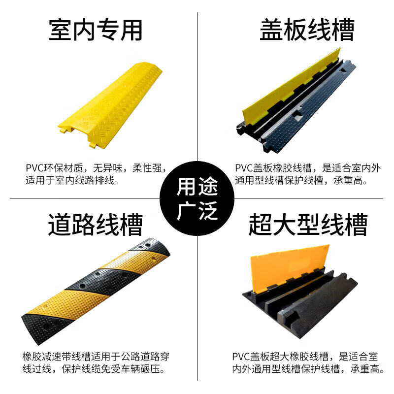 Baige rubber speed bump wire trough, indoor and outdoor floor protection trough pressure plate, wavy point line trough 100*15*3 (trough diameter 25*18) CW402011
