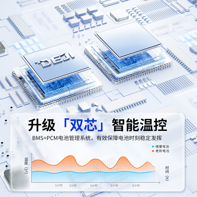 Deji Apple 11 battery 3C certification丨Flagship version 3610mAh Apple mobile phone built-in battery replacement large capacity suitable for iPhone11 mobile phone battery