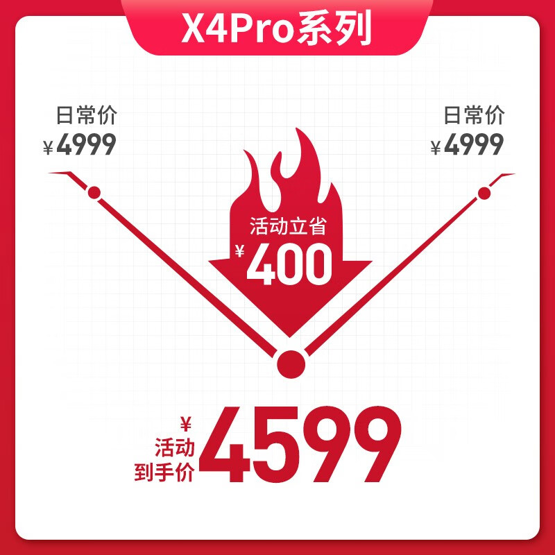 Enya x4pro smart electric box carbon fiber folk men's and women's travel guitar advanced 41-inch X4Pro electric box model