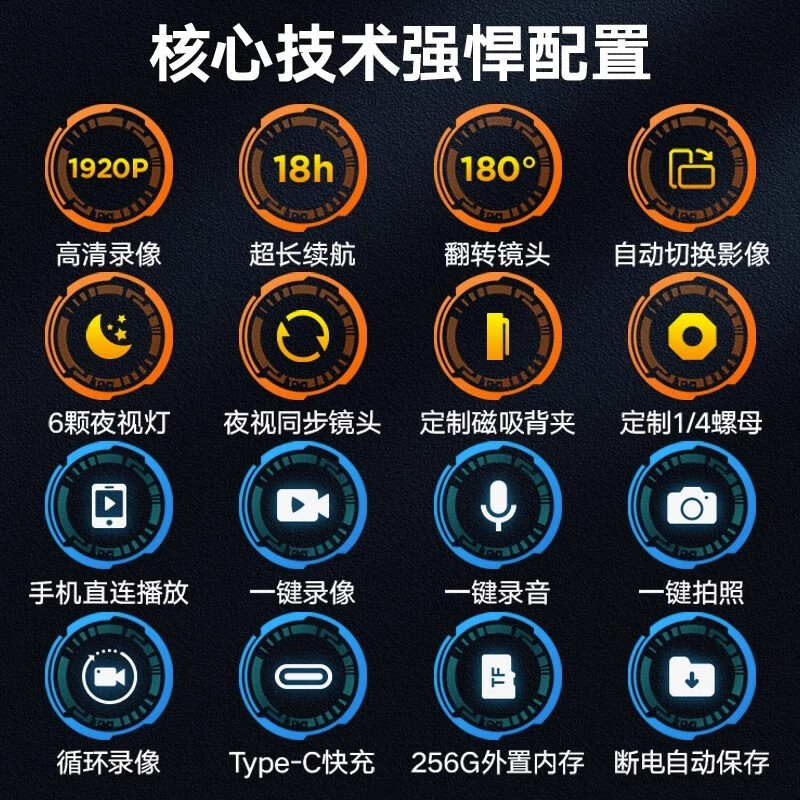 Suwei HD Conference Recorder DV Camera 1080p Camera Night Vision Home Outdoor Portable Cycling Sports Video Recorder Equipment Wearable Video Recording Device Super Long Battery Life + HD Night Vision + Mobile Computer Connection Playback 128GB Memory Version