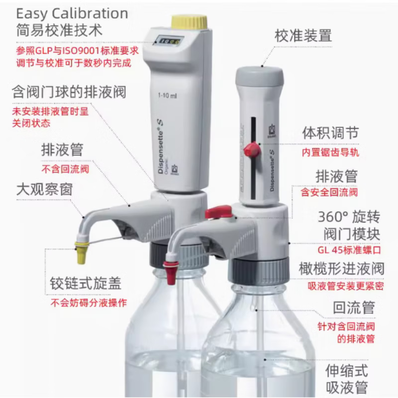 Yue Changsheng Brand Bottle Dispenser Titrator Dispensette Digital Vernier Organic Universal Trace 4630341 Digital Organic 1-10ml