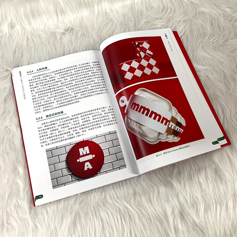 Brand Design Image Design + Visual Identity + Brand Communication