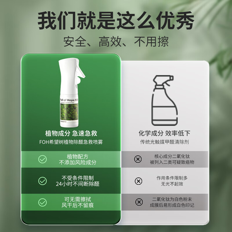 Full of hope hope tree formaldehyde removal spray 3 bottles new upgrade foh powerful new home use