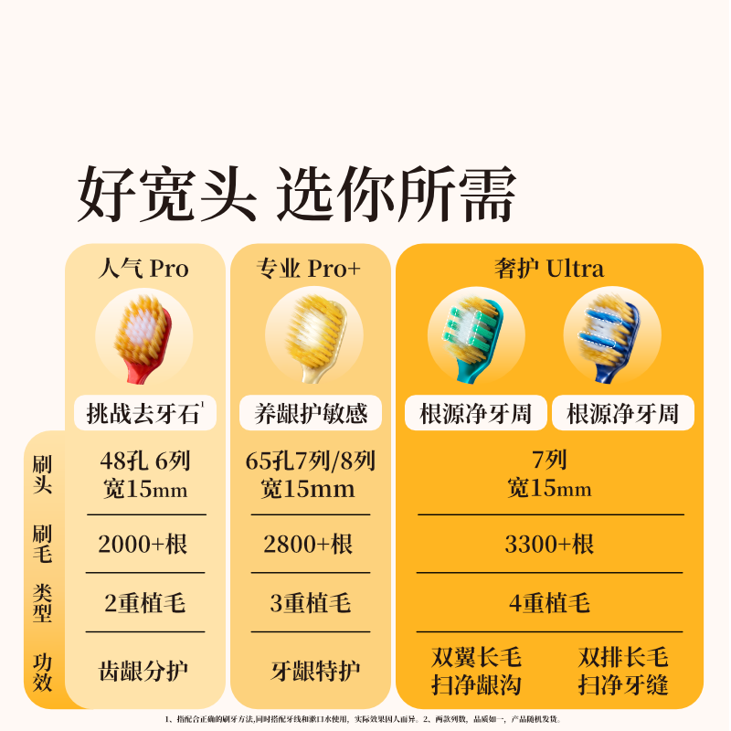 EBISU Quadruple Hair Transplantation Adult Toothbrush Cleans Between Teeth, Protects Gums, Freshens Breath, 2 Toothbrushes in Random Colors