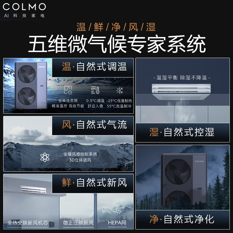 COLMO Turing second generation central air conditioner multi-split with smart eyes and no wind sense 160/180 six horses seven horses one to five full DC variable frequency multi-split air duct AI voice 5 horses first-class energy efficiency one to three Turing three-control