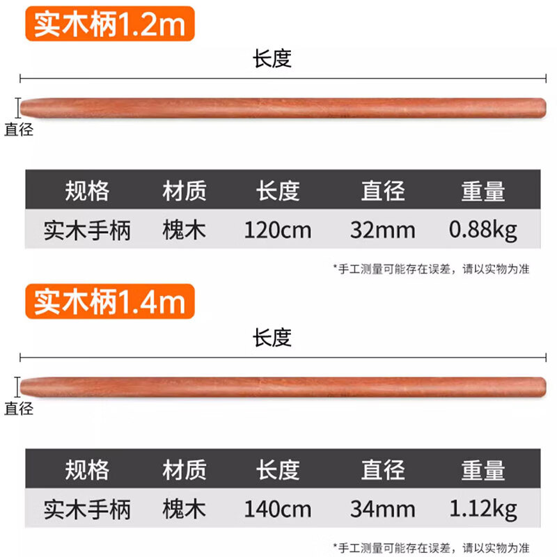 Jiang Tingke shovel digging soil wood handle pointed shovel solid wood large full manganese steel thickened shovel head agricultural gardening sharp shovel flood prevention garden round shovel + 1.2 meter shovel handle