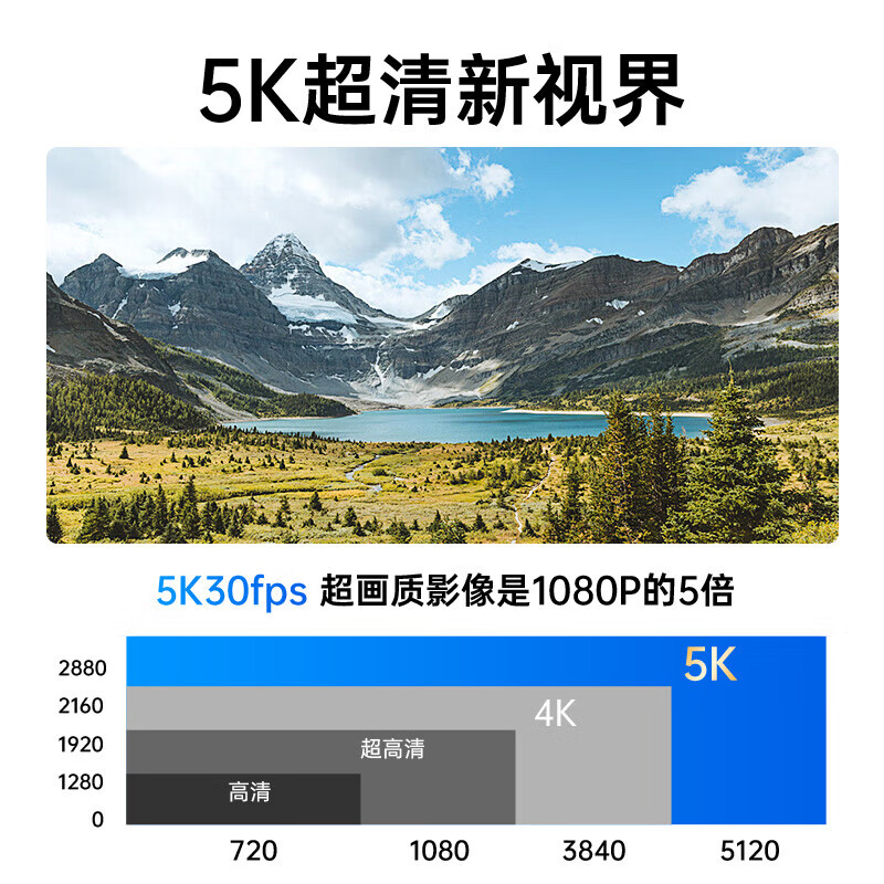 ORDRO M3 5K action camera 3.5-inch pocket3 handheld gimbal pocket camera portable anti-shake beauty conference vlog travel cycling fishing body camera