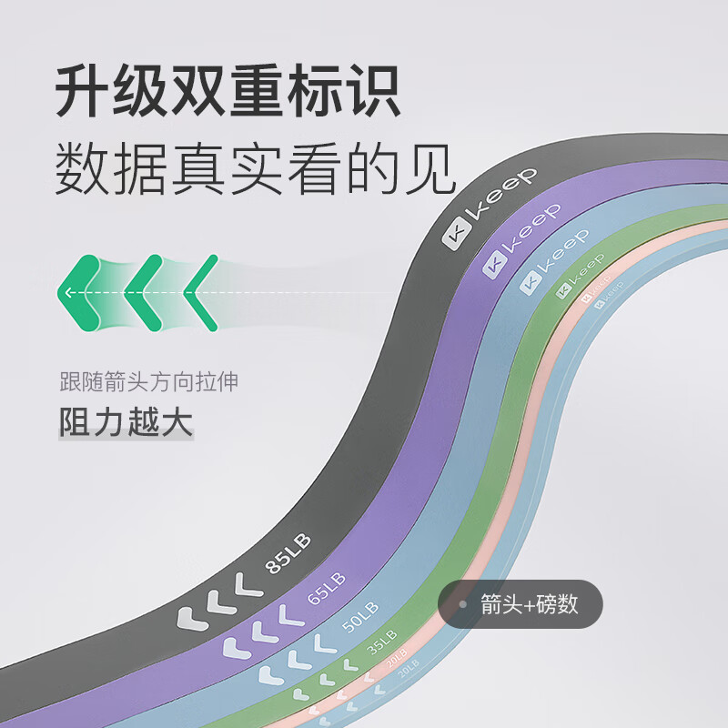 Keep course same style strength training resistance band tension rope elastic band fitness auxiliary band blue 20 pounds