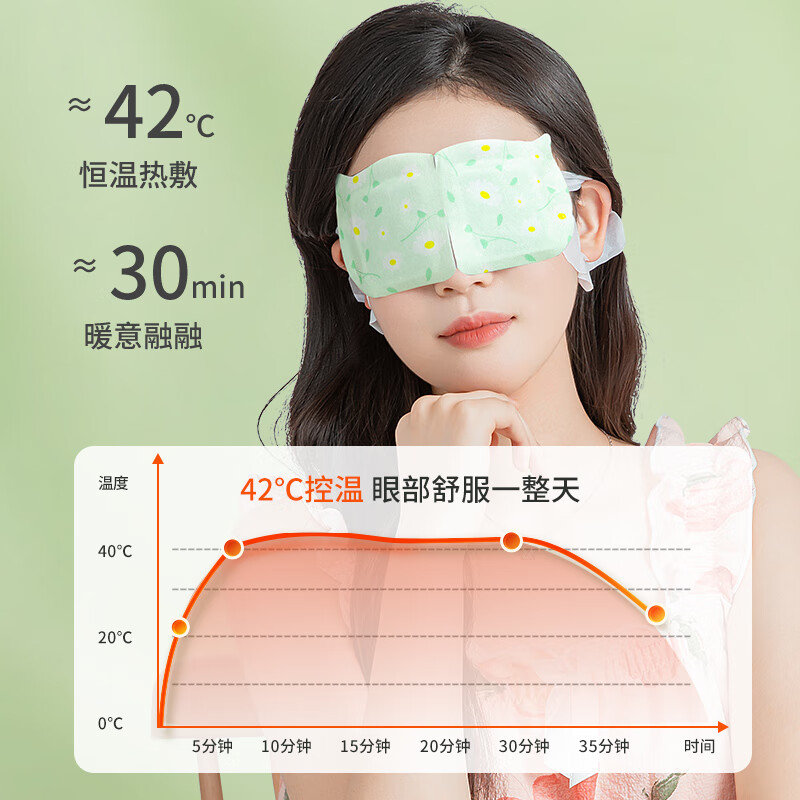 Super sub-health co-branded hot compress steam eye mask with chamomile scent to relieve eye fatigue, spontaneous sleep and eye protection, 50 tablets