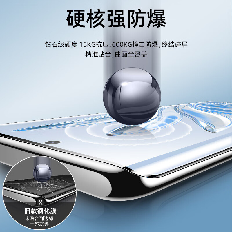 Maigos 2 pieces in a pack, suitable for Honor X60pro tempered film to prevent privacy, Honor