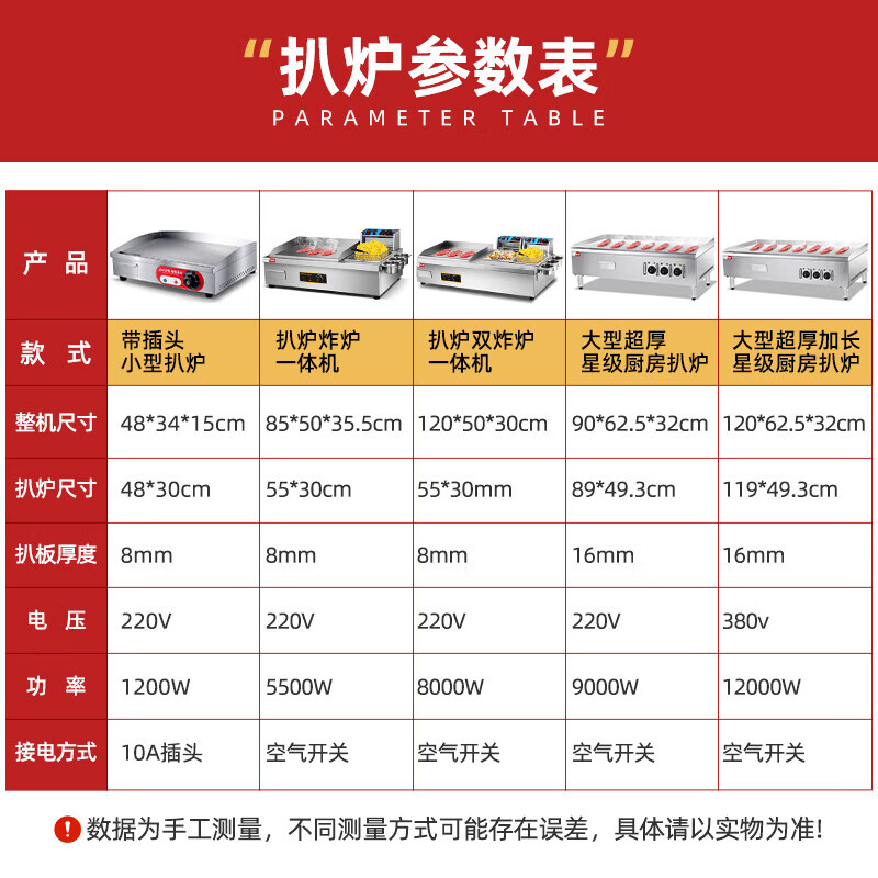 AISHIQI electric griddle, commercial teppanyaki, large-scale fried steak special squid equipment, hand cake machine, high power and large capacity, thickened iron plate EG-12