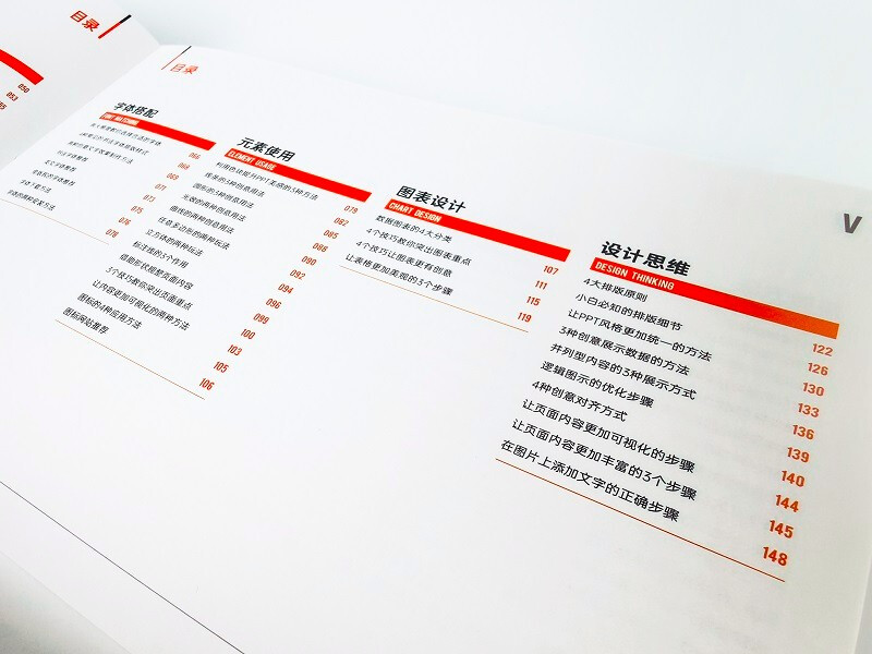 PPT knowledge map (full color) (produced by Bowen Viewpoint)