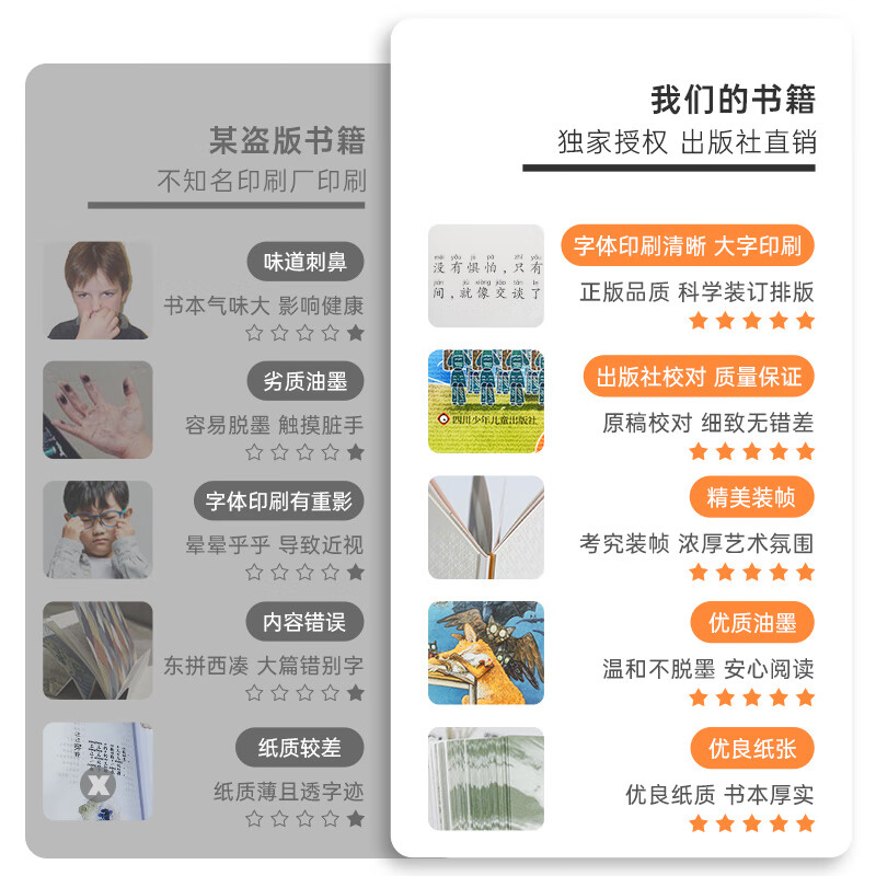 Second grade Yuemei Grassland The toy mud dog that grew up together Sichuan Children's Publishing House Magical pen Ma Liang often read Chang Xin's fairy tale collection Fulfillment of wishes full-color phonetic version Gourmet Hunt full-color phonetic version Story of my childhood Happy reading in winter vacation Second grade extracurricular books 5 books for second grade (phonetic version)