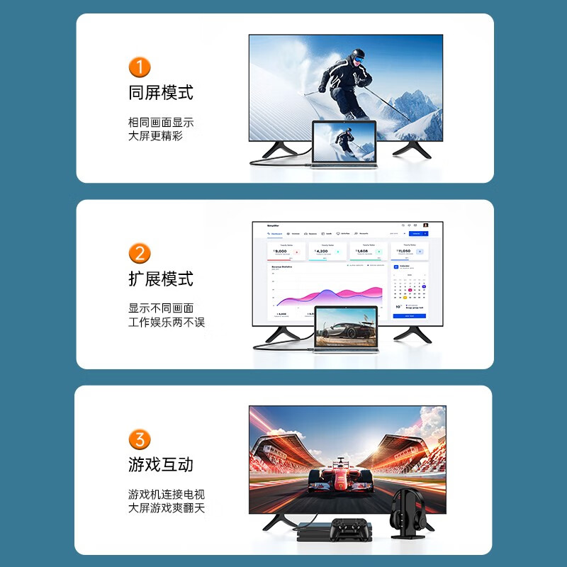 Shanze HDMI to DVI conversion cable 4K60Kz DVI to HDMI high-definition cable two-way conversion laptop projector display video connection cable 2 meters DH-8020