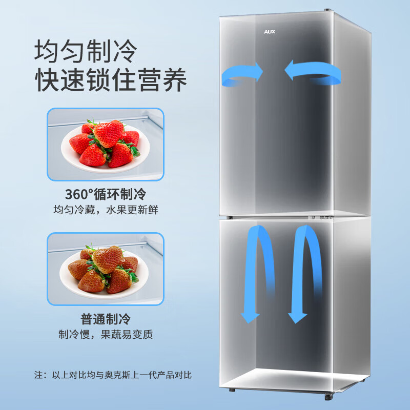 Oaks 128 upgraded to the first level energy efficiency double-door small-sized mini refrigerator for home dormitory rental office energy-saving low-noise refrigeration and refrigeration dual-use BCD-128K138L