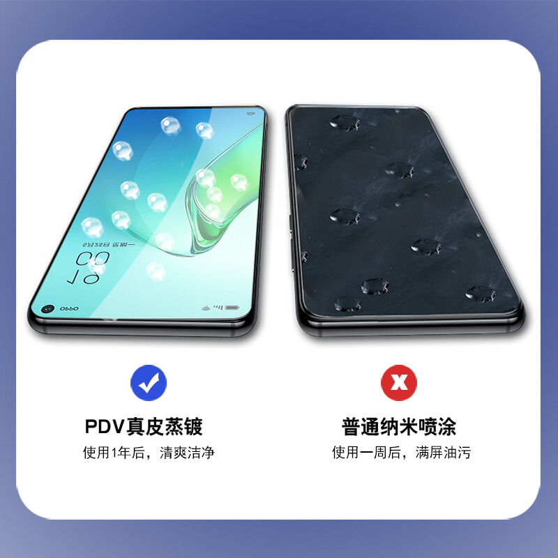 Jianmei suitable for oppo reno8/8pro tempered film reno8pro+ mobile phone film full screen coverage protective film anti-fall high-definition film Reno8 high-definition crystal diamond film two pieces