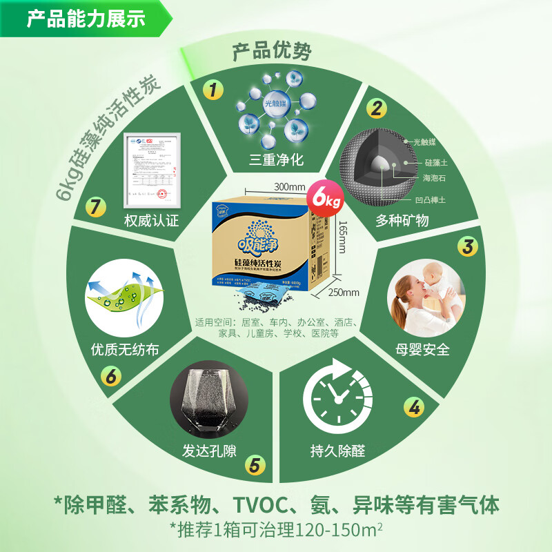 Greenchi 6kg activated manganese carbon bag to remove formaldehyde scavenger diatom pure bamboo charcoal bag new RV benzene removal and odor absorbing carbon bag