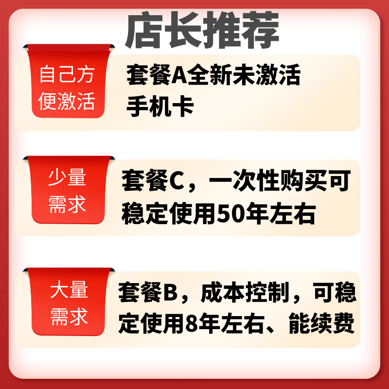 European UK giffgaff phone card mobile phone number overseas foreign phone card brand new and not activated 1 piece - SF Express - Package A