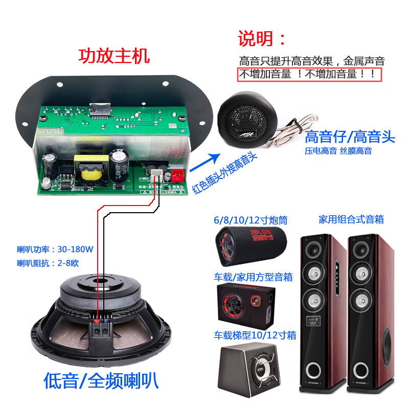 Subwoofer amplifier board high-power Bluetooth audio motherboard 12v24v220v universal modified subwoofer amplifier board sound gun amplifier board