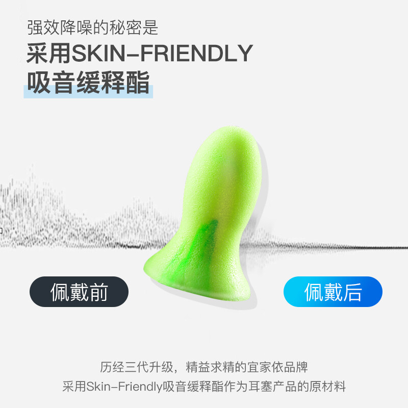 IKEA soundproof earplugs to help sleep, super anti-noise and noise reduction earmuffs, special for sleeping, snoring will not hurt your ears, professional 4 pieces