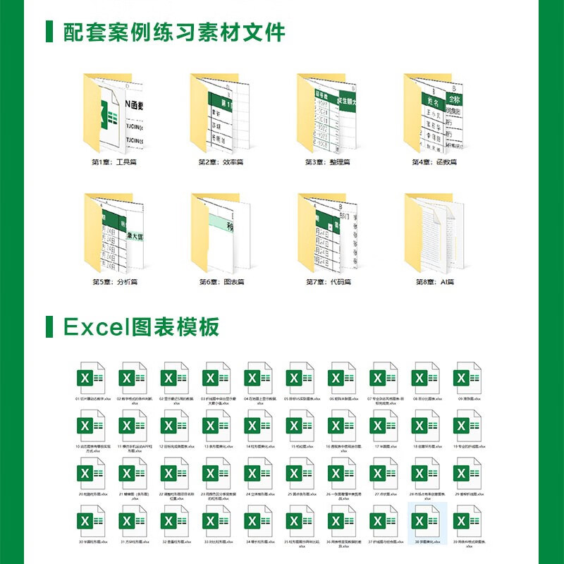 Excel influence data analysis visualization AI office