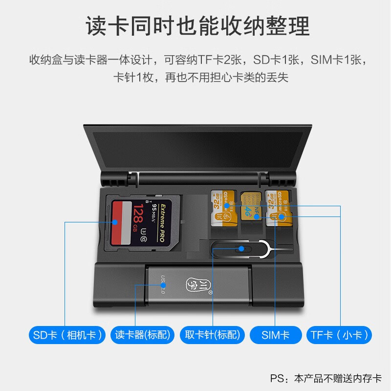 Chuanyu 2.0 high-speed mobile phone card reader sd card all-in-one mini tf memory card Typec Android otg multi-function suitable for cameras and computers USB2.0+ storage box