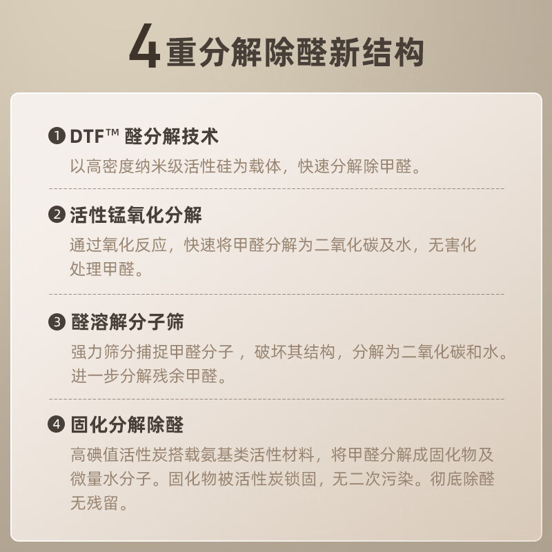 Shuxinfeng air purifier removes formaldehyde, odor, removes bacteria, removes allergies, certified household pets, large space, full-effect T2pro purifier, national subsidy for home appliances