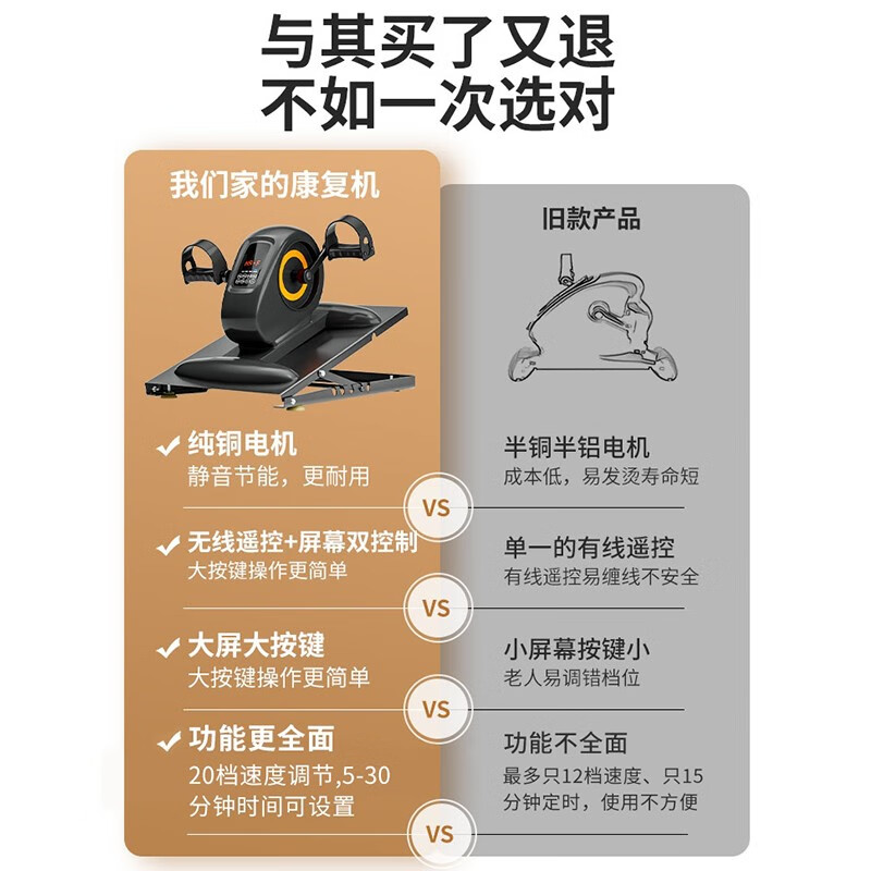 Youku pedal machine for the elderly, rehabilitation exercise equipment for stroke, hemiplegia, leg lift, upper and lower limbs, leg muscle training car, electric intelligent rehabilitation machine, bed-ridden model + full-coverage protective gear for both legs