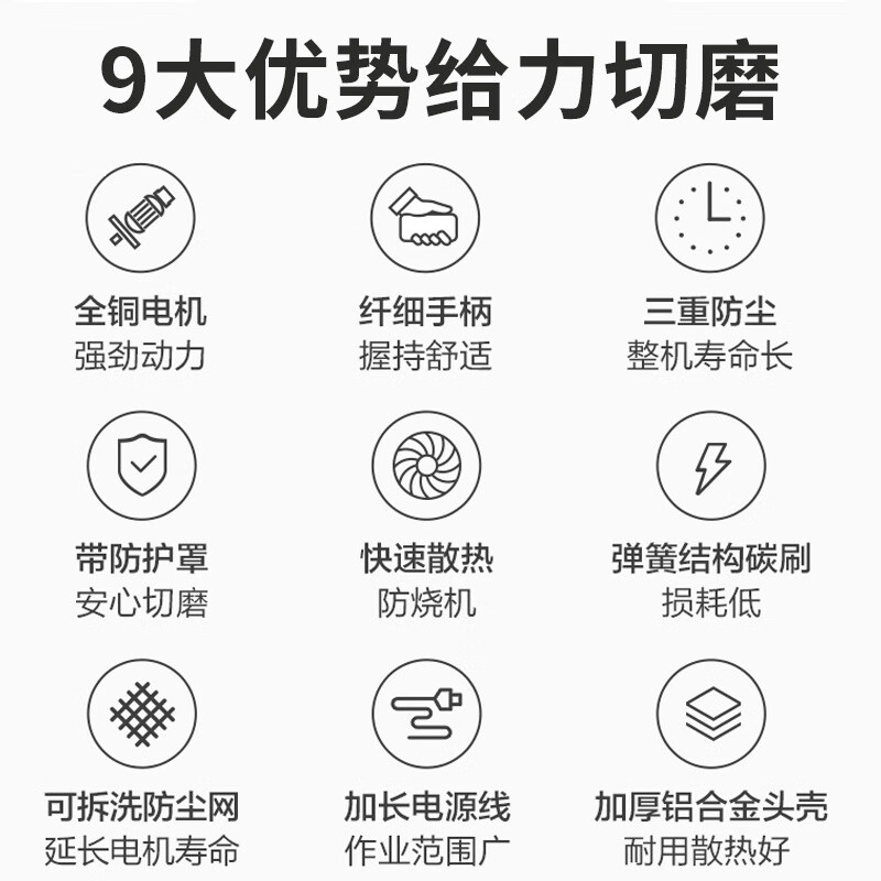 Vickers angle grinder WU818 multi-function grinder small cutting machine hand grinder polisher grinder power tool WU818 professional cutting package