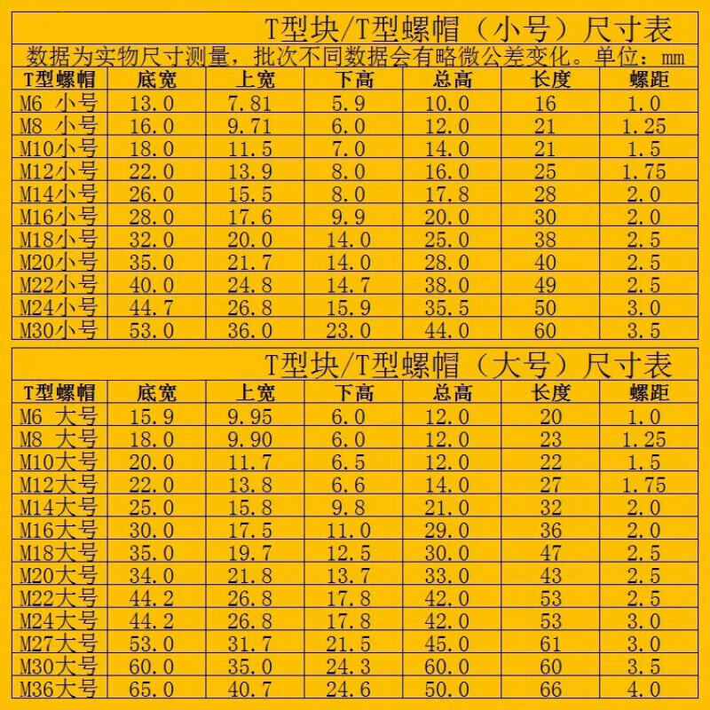 Fuxixi t-type nut t-type nut t-type block m6m8m10m12m14m16m20-30T type slider 45# steel hardened M16 large T bottom width 30 top width 17.5 height 29