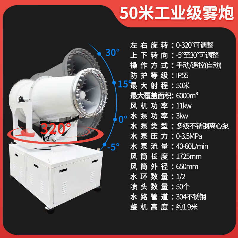 Coneb 50-meter industrial-grade fog cannon machine dust removal and cooling vehicle-mounted cannon fog machine coal mine noise reduction spraying high-power environmental protection equipment