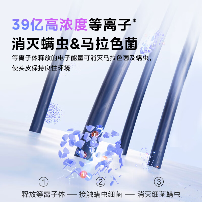 Midea high-speed hair dryer, 3.9 billion plasma hair care, household negative ion hair dryer, sterilization and head mite removal hair dryer FG208 gray, national subsidy, recommended New Year gift