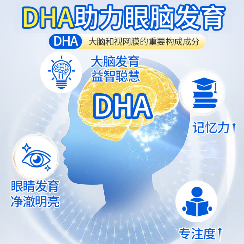 IRONKIDS Little Iron Man Children's Fish Oil DHA Gummies 3-12 Years Old Adolescent Students Omega3 Promotes Eye and Brain Development 200 Tablets*2 Bottles Validity Period 27.6