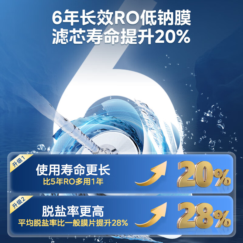 Midea Baize Max 1200G 0 antiscalant water purifier for home use 6-year long-term RO reverse osmosis kitchen direct drinking filter water purifier touch screen dual water outlet