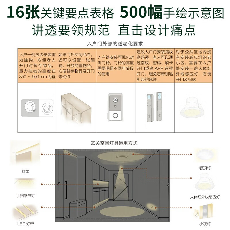 <A complete book on aging-friendly residential design> Easily master design techniques to create a home that owners are satisfied with