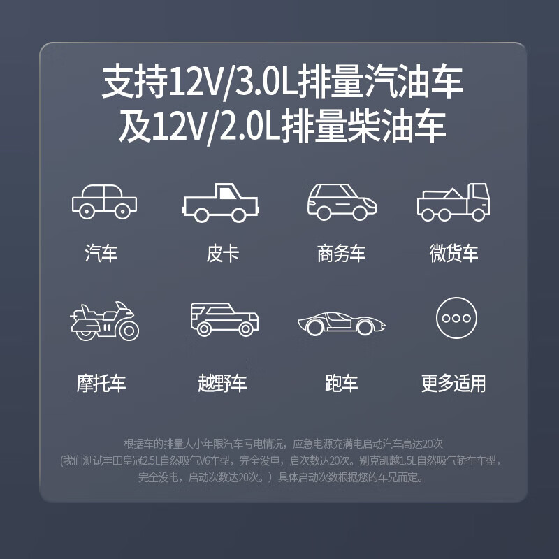 Xenon Electrical Appliances 3C certification car emergency starting power supply 12V power bank strong car battery charger strong start igniter artifact outdoor portable mobile power supply