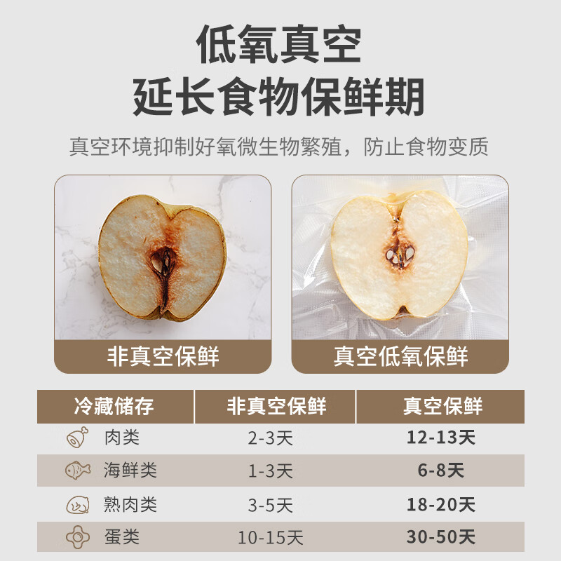 Joyoung Vacuum Sealing Machine Food Packaging Machine Vacuum Automatic Sealing Machine Small Household Plastic Sealing Dry and Wet Use White - Wet and Dry Universal - 10 Pieces Vacuum Bags