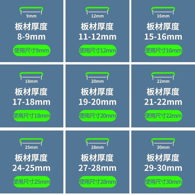 Yiliweizhen (yiliweizhen) self-adhesive U-shaped edge strips, rubber strips, furniture wardrobe edge strips, cabinet wood boards, ecological boards, desk edge strips, white, 18mm wide - 5 meters packed