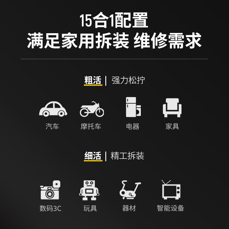 SATA Household Screwdriver Multifunctional Socket Wrench Set 15-piece Ratchet Bit Socket Set 05102